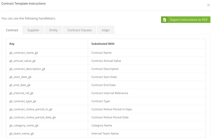 Configuring Contract Templates